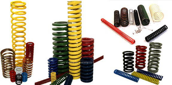 Helical Coil Spring